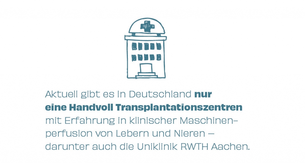 Neue-Perspektiven-in-der-Organtransplantation_Zahl