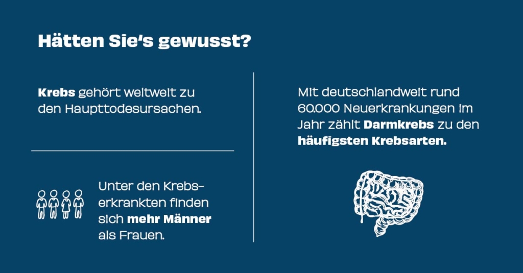 Mithilfe Knstlicher Intelligenz Krebs gezielt behandeln  AC forscht